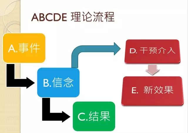 澳门十大正规网投平台