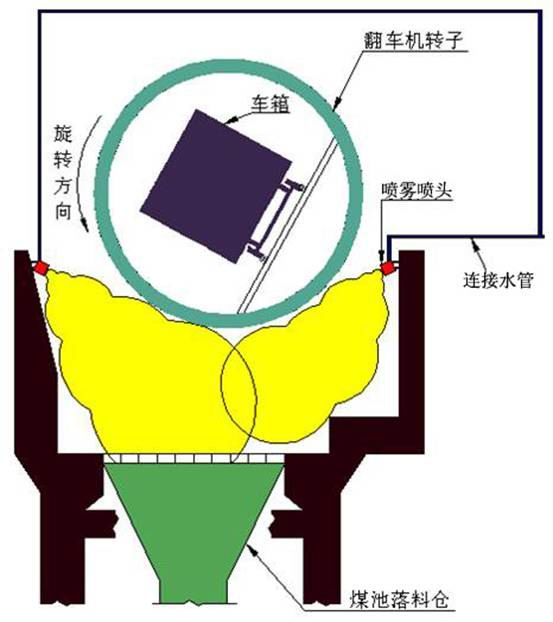 澳门十大正规网投平台