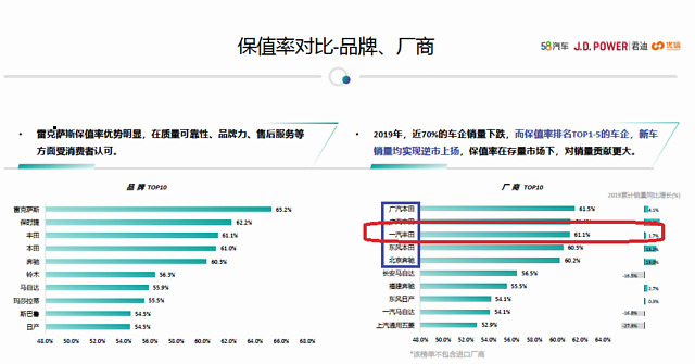 澳门十大正规网投平台