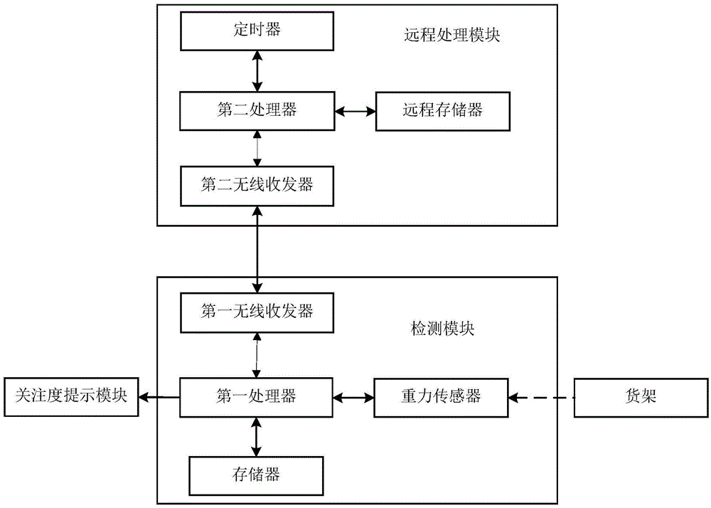 澳门十大正规网投平台